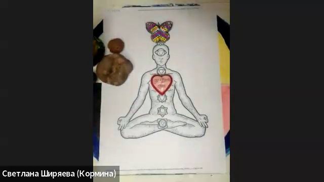 📍Где и когда мы хороним себя как женщину?
Как мы блокируем свой ЦЕНТР УДОВОЛЬСТВИЙ?