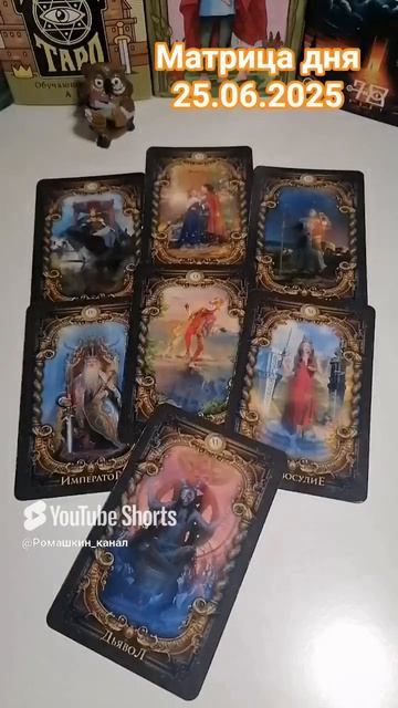 25.06.2025 по матрице судьбы
