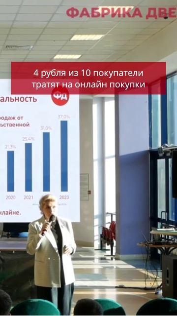 4 рубля из 10 покупатели тратят на онлайн покупки