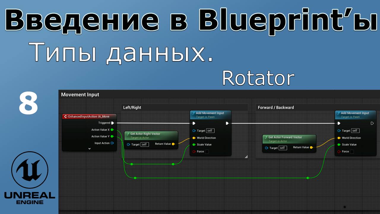 Unreal Engine 5 - Введение в Bluprint'ы - Урок 8. Rotator