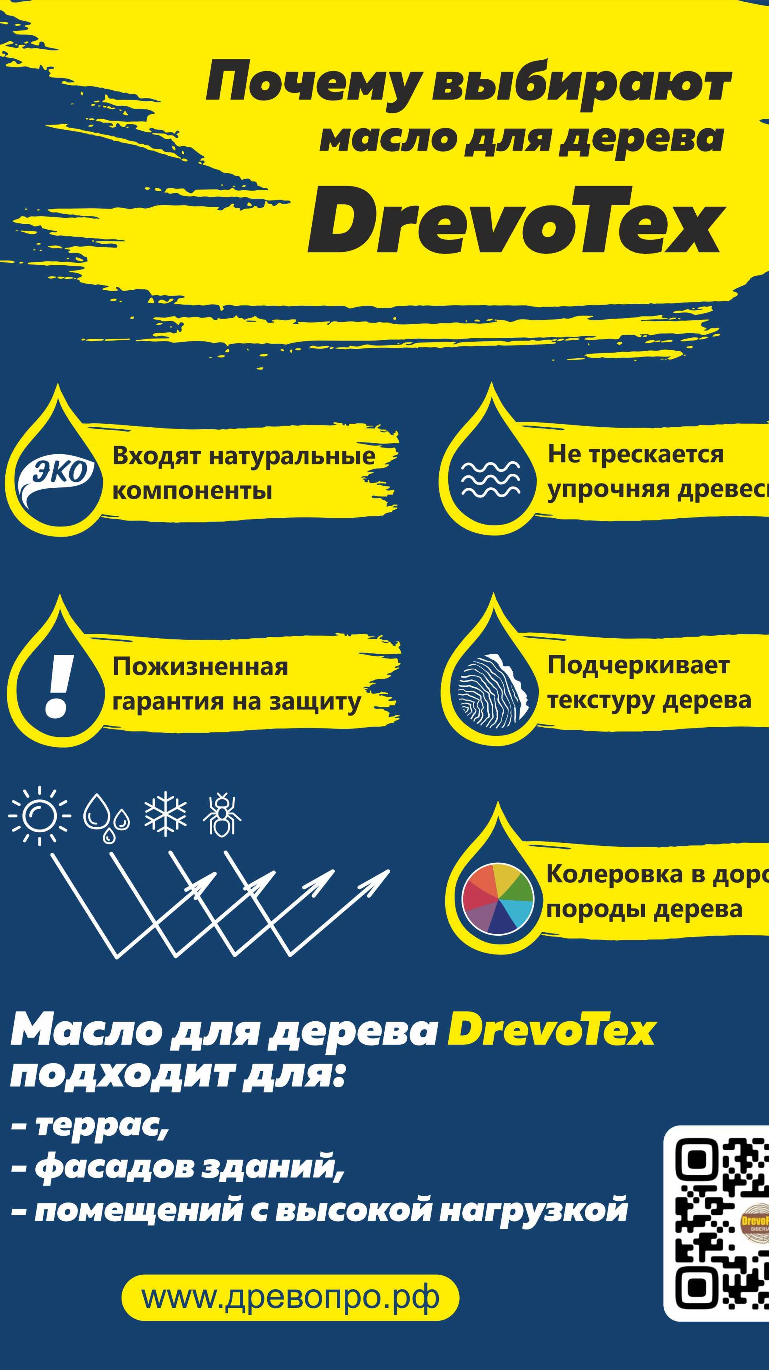 Лучшее масло для дерева.ДревоТекс Ультра.1м2-от 50руб.Обзор ДревоПро