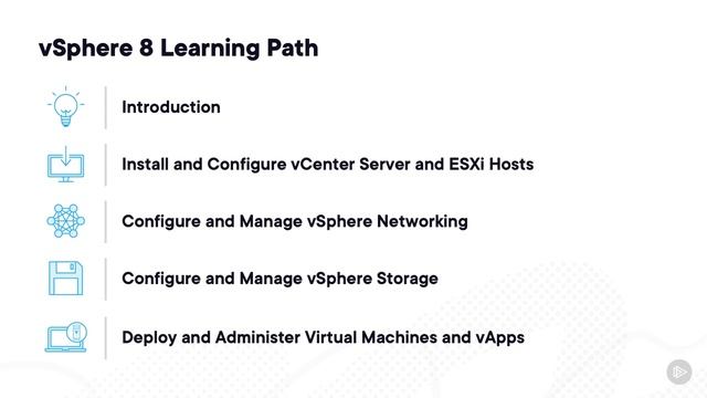 Pluralsight_VMware+vSphere_110