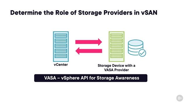Pluralsight_VMware+vSphere_140