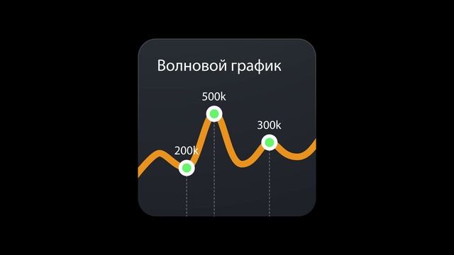 Инфографический виджет 6