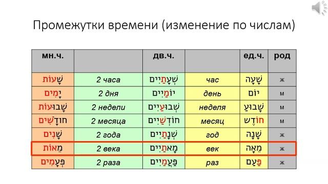 Bet-02-1-02