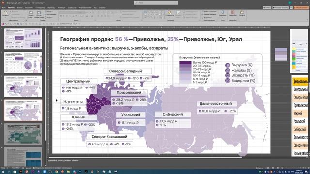 Разбор, урок 3, Дизайн-сафари