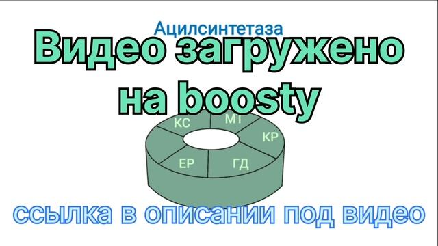 Синтез ЖК