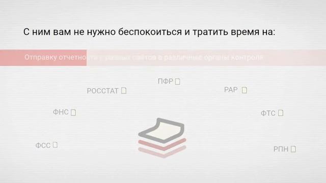Единый пакет 1С Отчетность