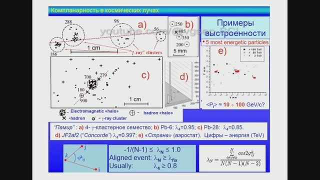 Потоки энергии в широких атмосферных ливнях, размерность пространства