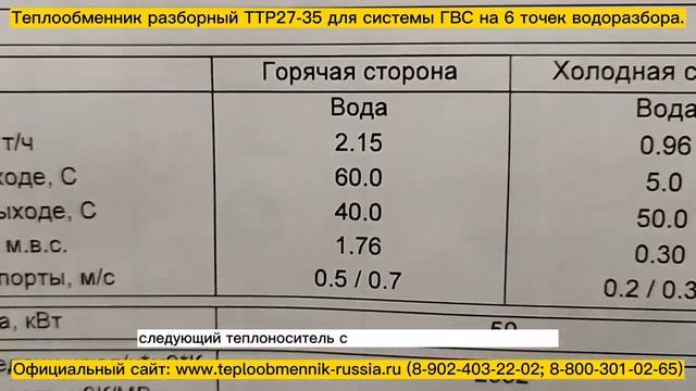 Компактный теплообменник ТТР27-35 - 50 кВт для системы ГВС на 6 точек одновременного водоразбора.