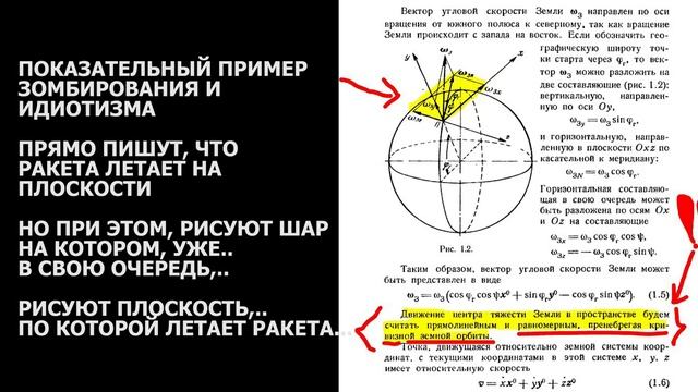 База знаний плоской Земли