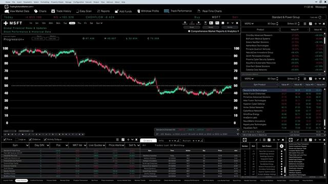 Globalreachouttech отзывы: Обзор брокера для инвесторов