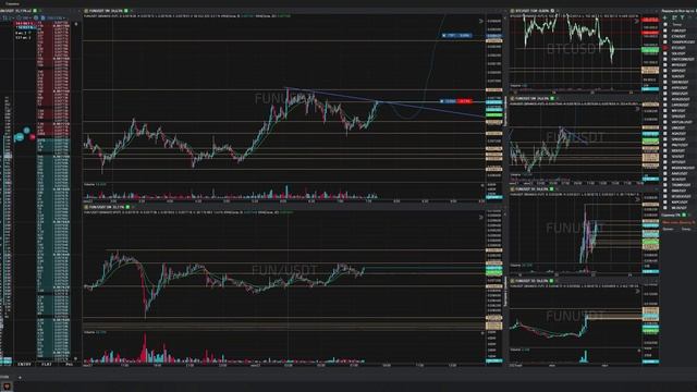 1-Funusdt-Long-Stoploss-22-06-2025-07-39-08