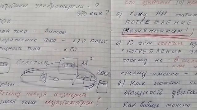 Про счётчики о разных в Ресурсной Педерации