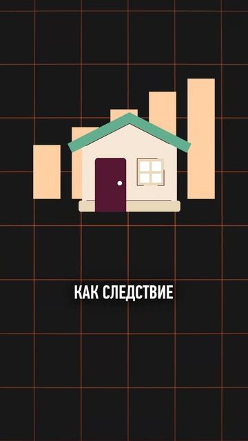 МОЖНО ли сегодня покупать НЕДВИЖИМОСТЬ? #недвижимость #рынок #покупка