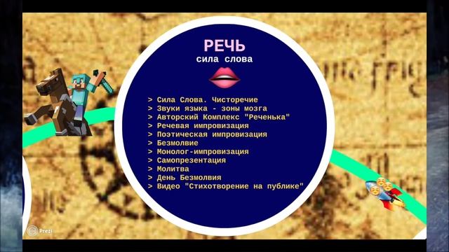 Меч Кладенец Карта сокровищ. Развитие Творческого Потенциала