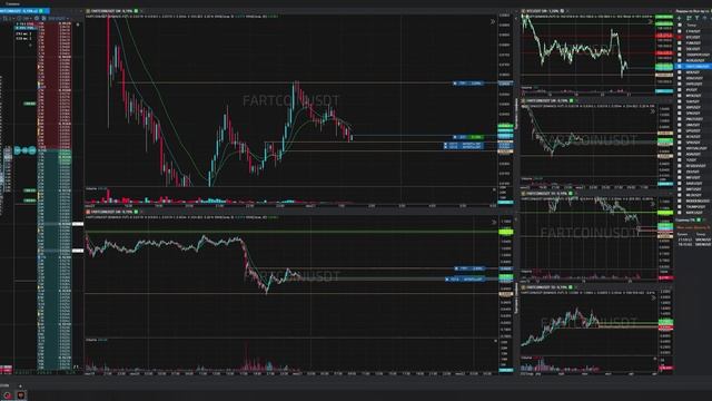 11-Funusdt-Long-Stoploss-21-06-2025-01-11-39
