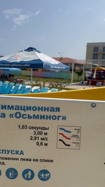 Аквапарк в Голубицкой .