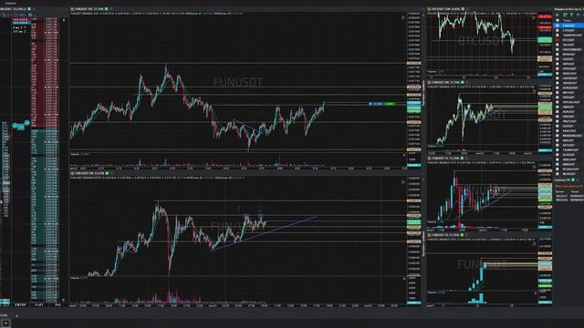 4-Funusdt-Long-Stoploss-22-06-2025-09-12-19