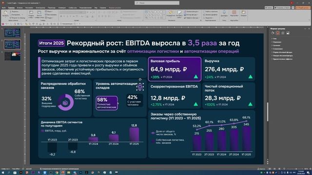 Разбор, урок 1, Дизайн-сафари