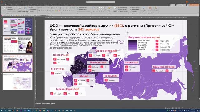 Разбор, урок 3, Дизайн-сафари