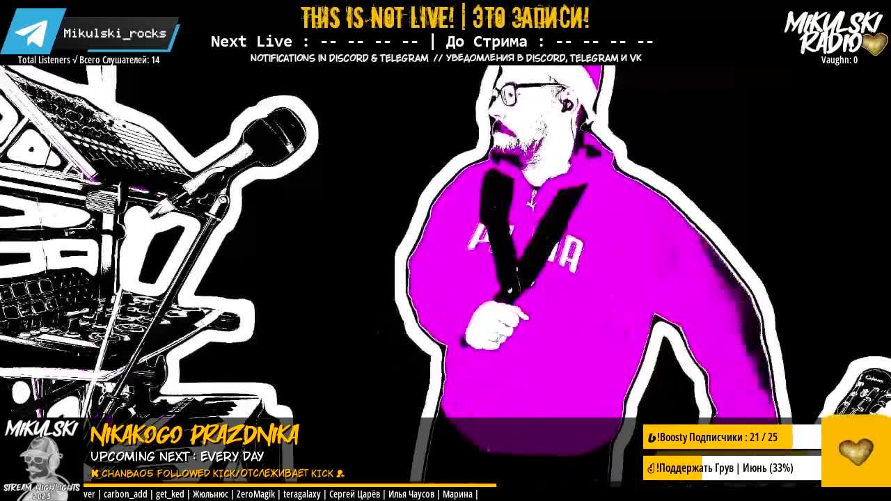 Mikulski_24/7 ( ಠ┏ل͜┓ಠ )