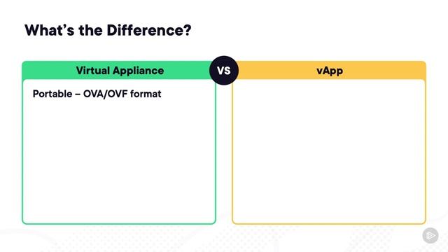 Pluralsight_VMware+vSphere_204