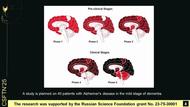 del  The study of molecular diffusion in murine brain tissue with fluorescence recovery ...
