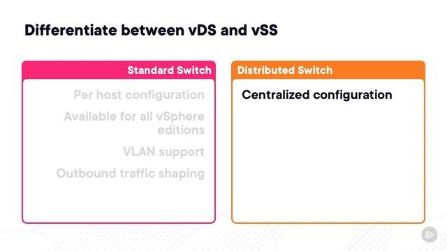 Pluralsight_VMware+vSphere_082