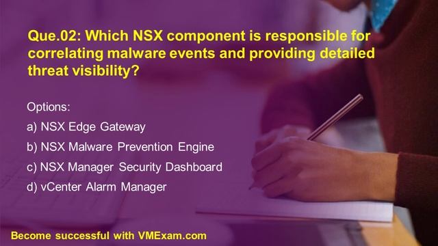 6V0-21.25 | VMware VCP-PCS Admin | Exam Detail | Syllabus | Q & A | Study Tips