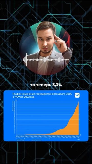 Что такое госдолг США и почему это важно для всех!