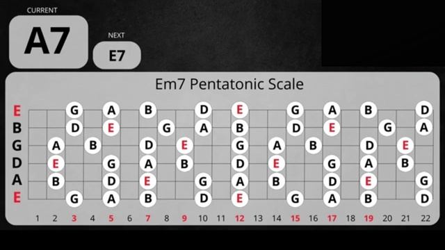 Swingin Laid Back Blues Backing Track in E