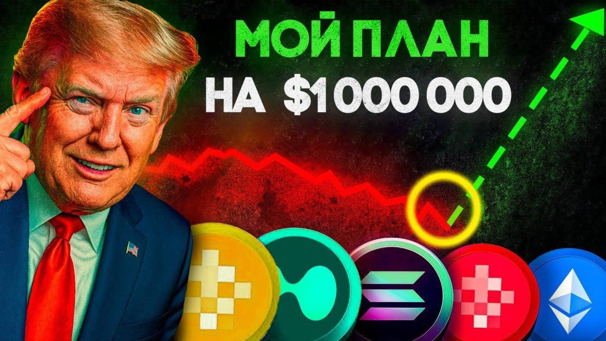 Я Знаю Когда Начнется Альтсезон! Моя Цель +300% в 2025! Когда Криптовалюта и Биткоин Пойдут Вверх