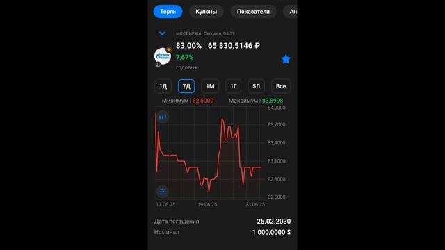 24.06.25 Доллар 65.83.Евро 76.87. Аэрофлот.