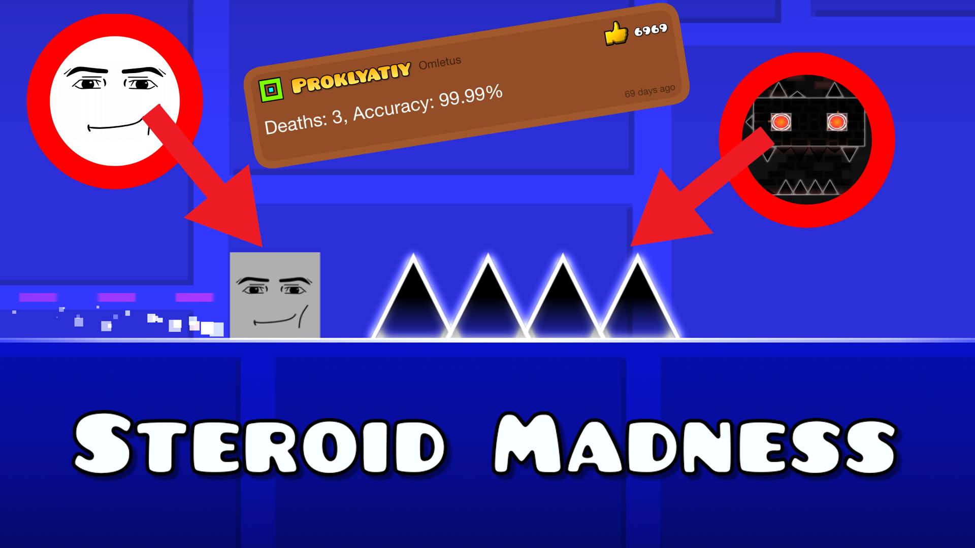 Steroid Madness