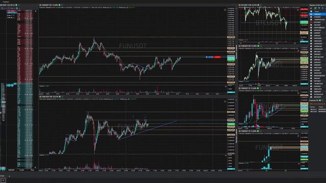 3-Funusdt-Long-Stoploss-22-06-2025-09-11-21