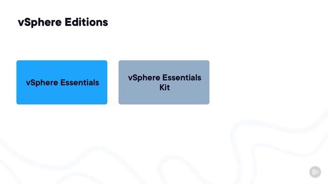 Pluralsight_VMware+vSphere_030_2. Explain Available vSphere Editions and Features