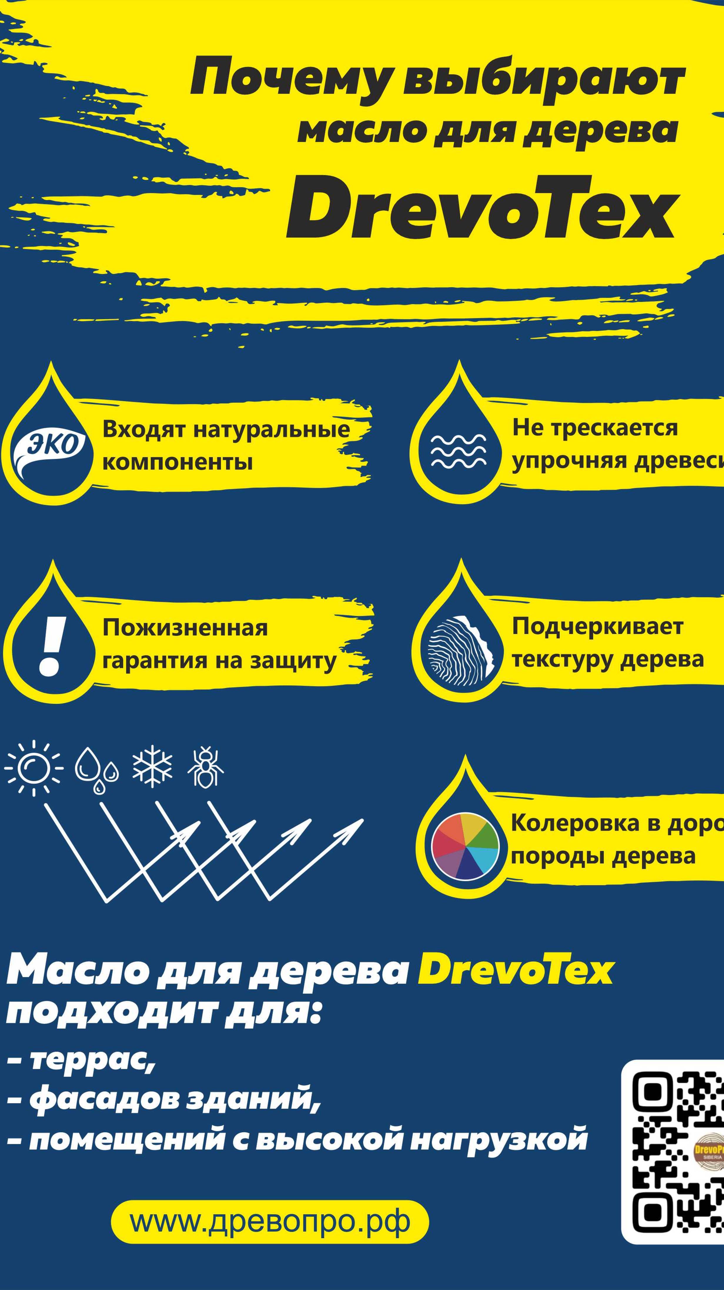 Масло ДЛЯ ДЕРЕВА_для наружных работ_рейтинг_лучшие отзывы.ДревоТекс Ультра.1м2-от 50руб.Обзор ДревоП