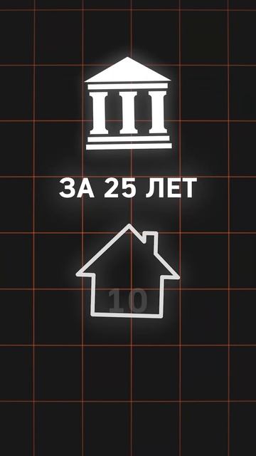 КАКУЮ ипотеку сегодня брать, если она НЕОБХОДИМА? #ипотека #деньги
