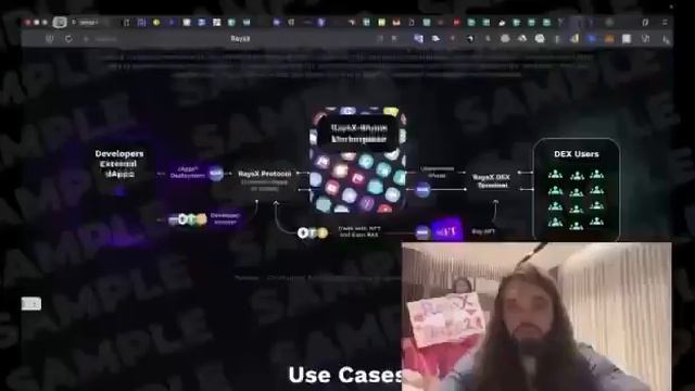 Dubai TON Crypto event. 19.01.21