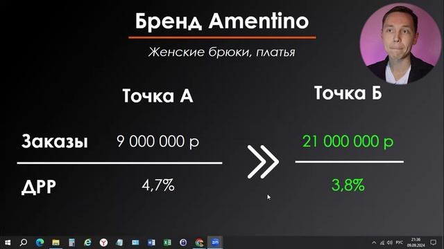 Видео для Авито