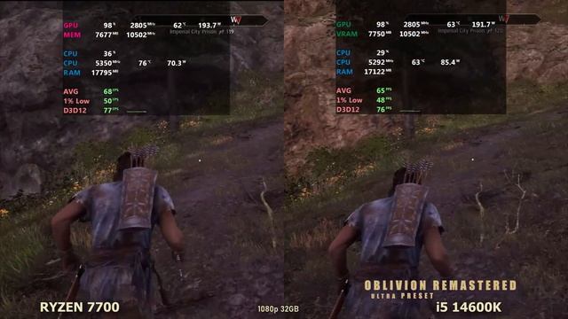 Ryzen 7700 vs i5 14600K - RTX 4070 super