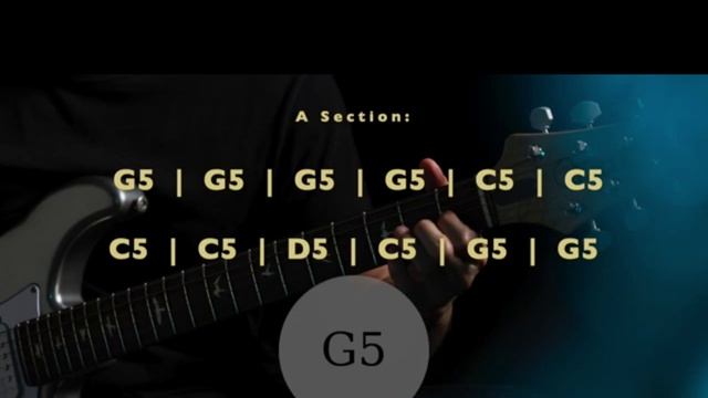 Heavy Blues Rock  Backing Track in G