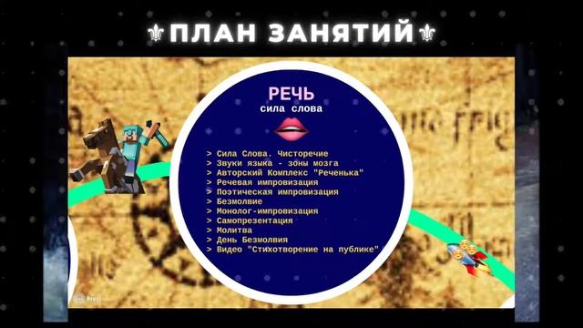 Меч_ Кладенец. Развитие Творческих Способностей | Creativity Improvement