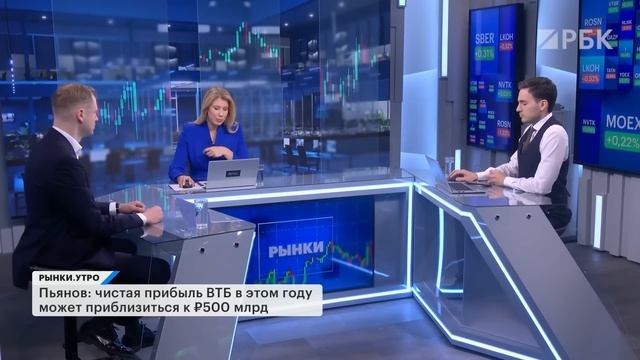 Израиль и Иран: прекращение боевых действий на Ближнем Востоке. Акции нефтяников, застройщиков, ВТБ
