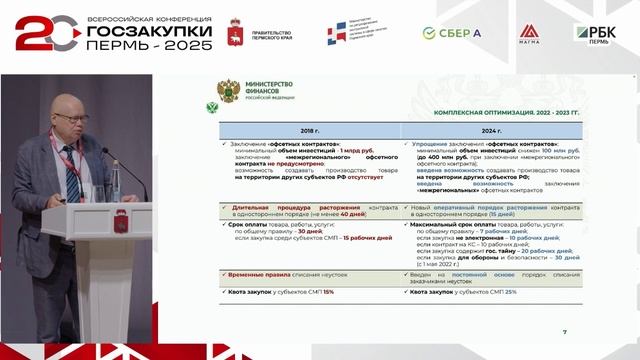 «20 лет контрактной системы России. Тенденции и перспективы развития» пленарное заседание