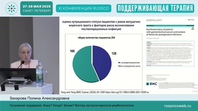 Нутривная поддержка Кому Когда Зачем Взгляд гастроэнтеролога-реабилитолога