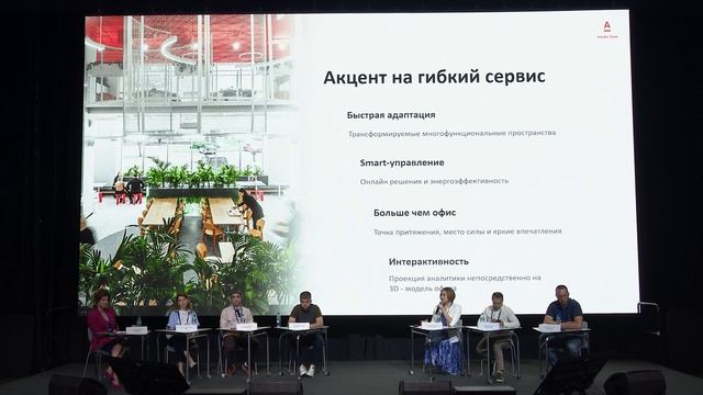 бизнес среда ближайшего будущего
