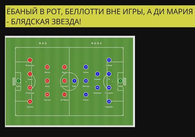 ЁБАНЫЙ В РОТ, БЕЛЛОТТИ ВНЕ ИГРЫ, А ДИ МАРИЯ - БЛЯДСКАЯ ЗВЕЗДА!