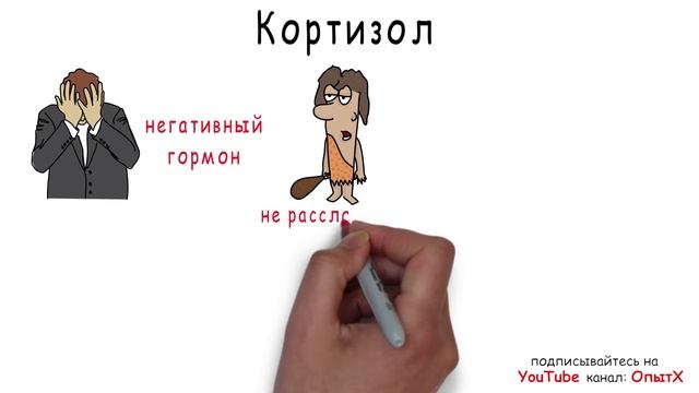 Как быть счастливее и от чего зависит ваше счастье ?